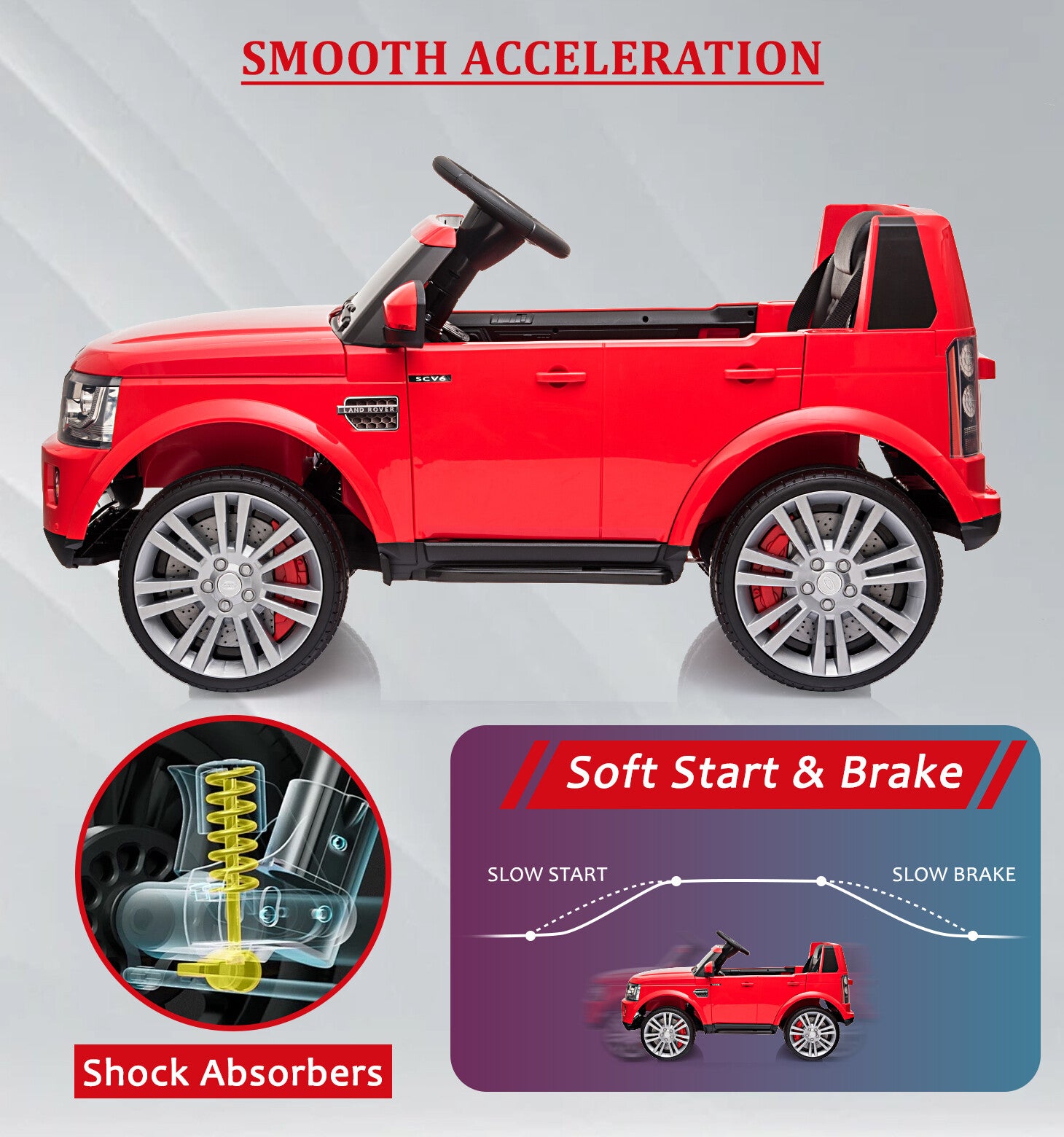 12V Electric Ride-On Car for Toddlers and Kids 3-8 with Parent Remote Control Trend Times 23