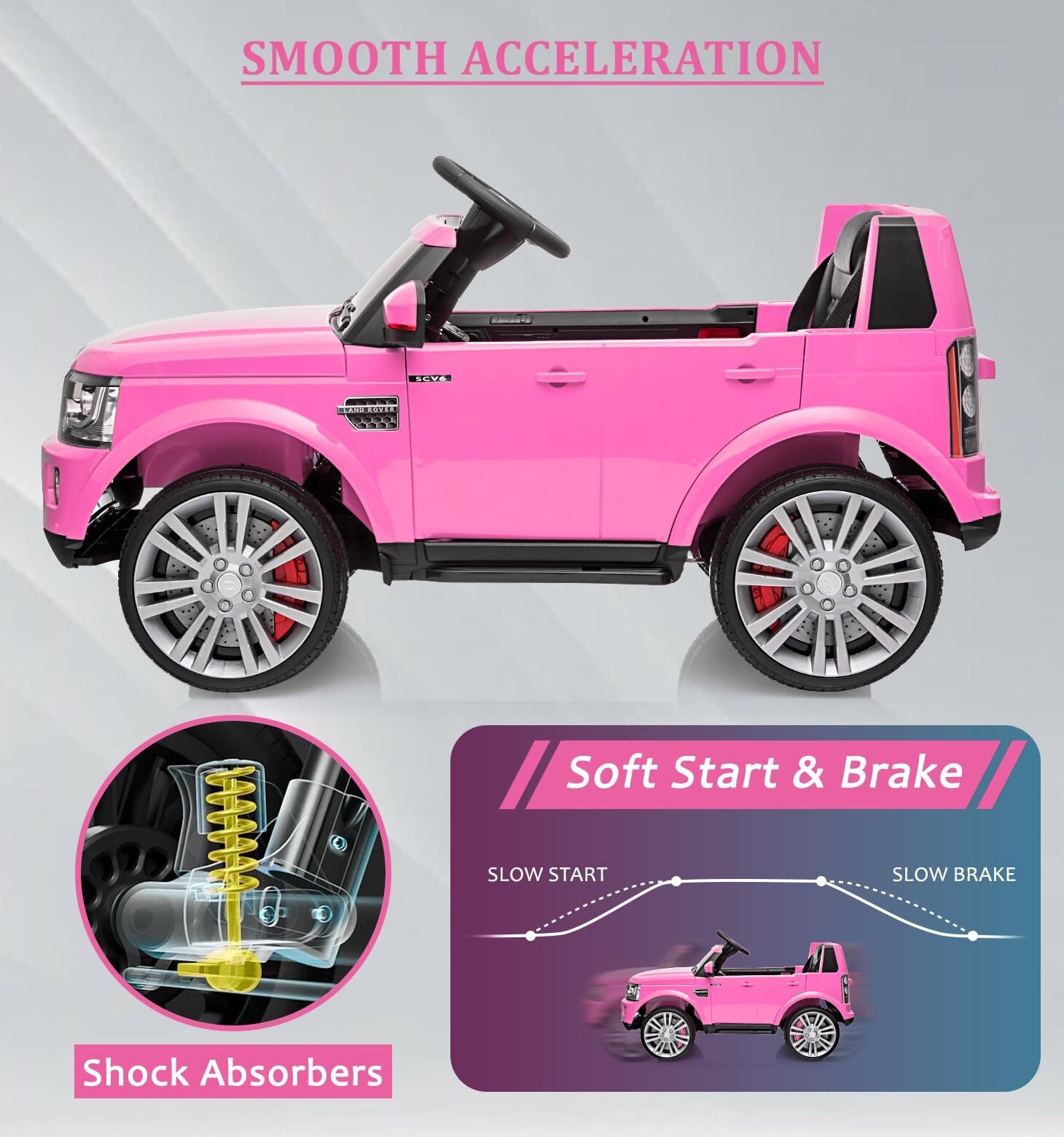 12V Electric Ride-On Car for Toddlers and Kids 3-8 with Parent Remote Control Trend Times 5