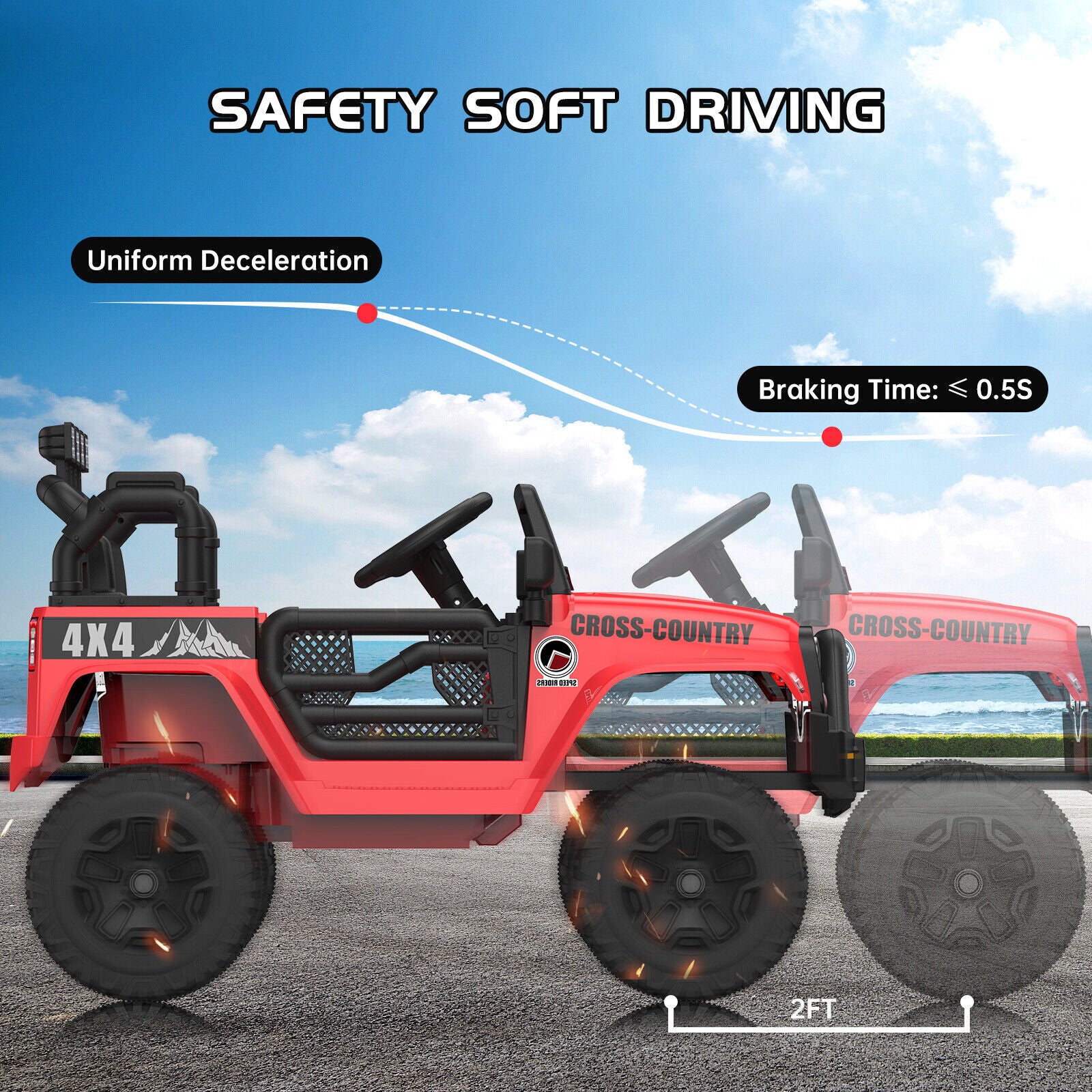 12V Battery-Powered Electric Ride-On Truck Car with Remote Control Trend Times 7