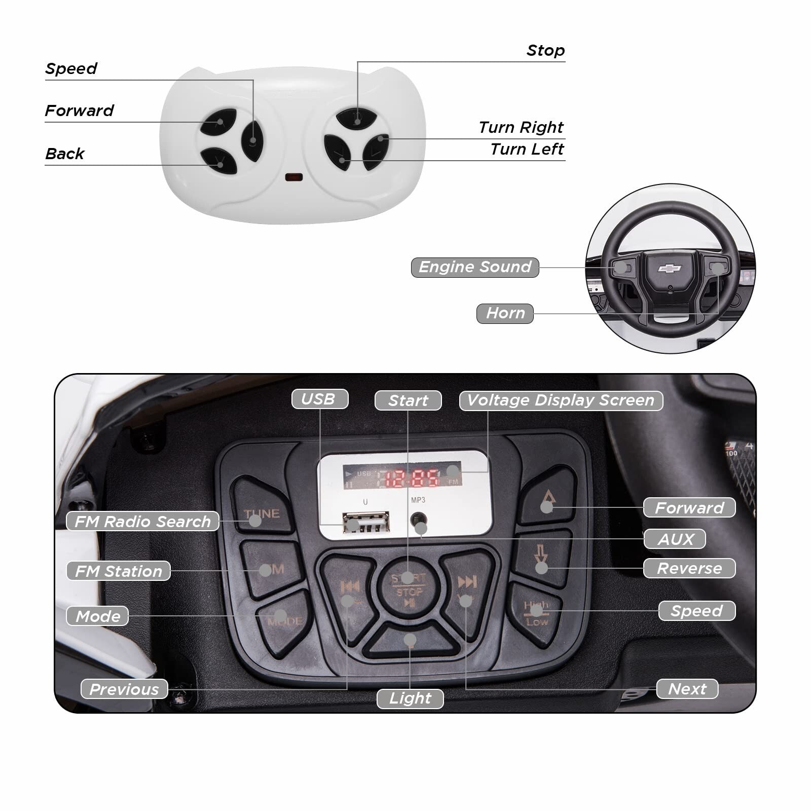 12V Licensed Chevrolet Silverado Electric Ride-On Truck for Kids Toy Vehicle Trend Times 5