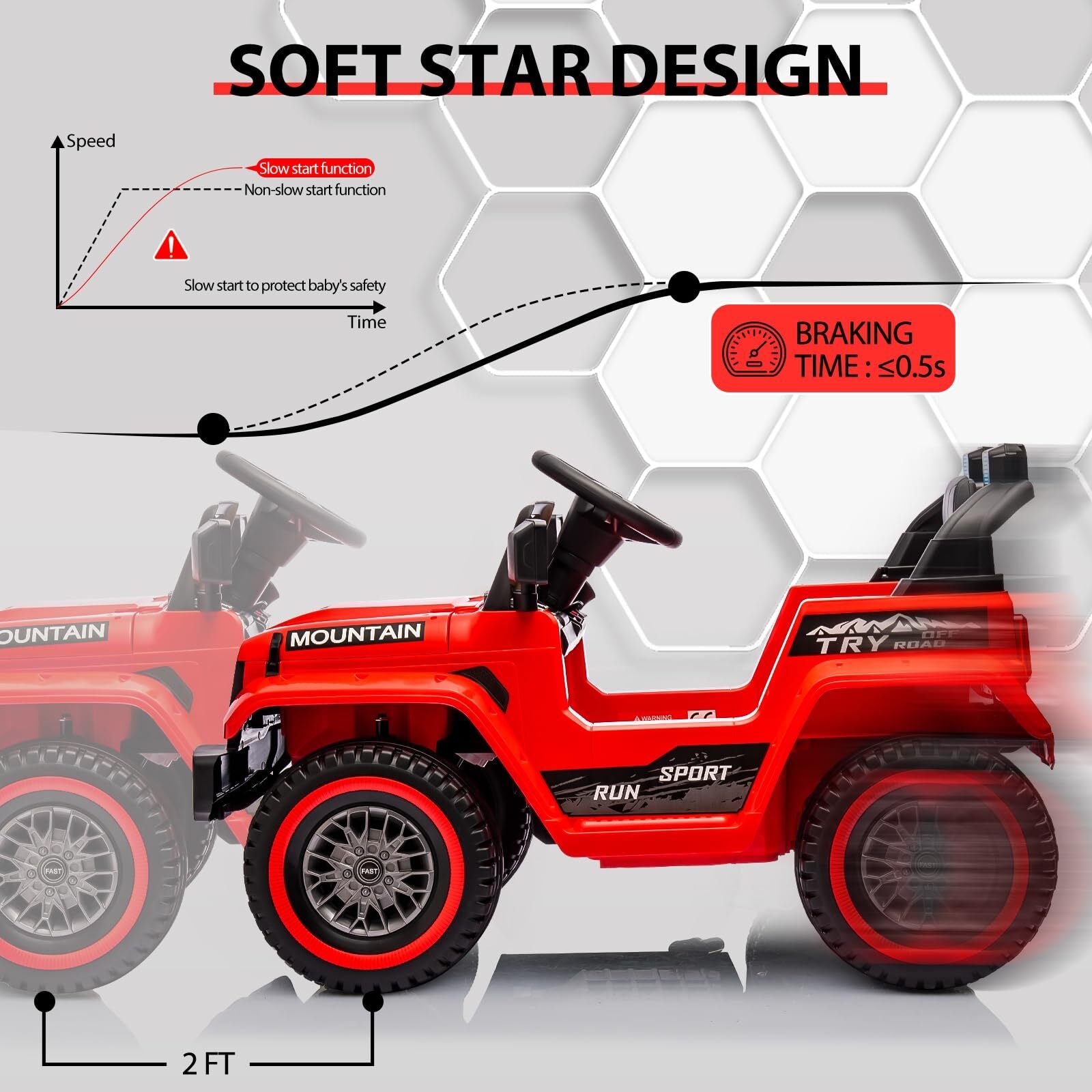 12V Electric Ride-On 4-Wheeler Truck Car for Kids with Music and 3 Speed Settings Trend Times 7
