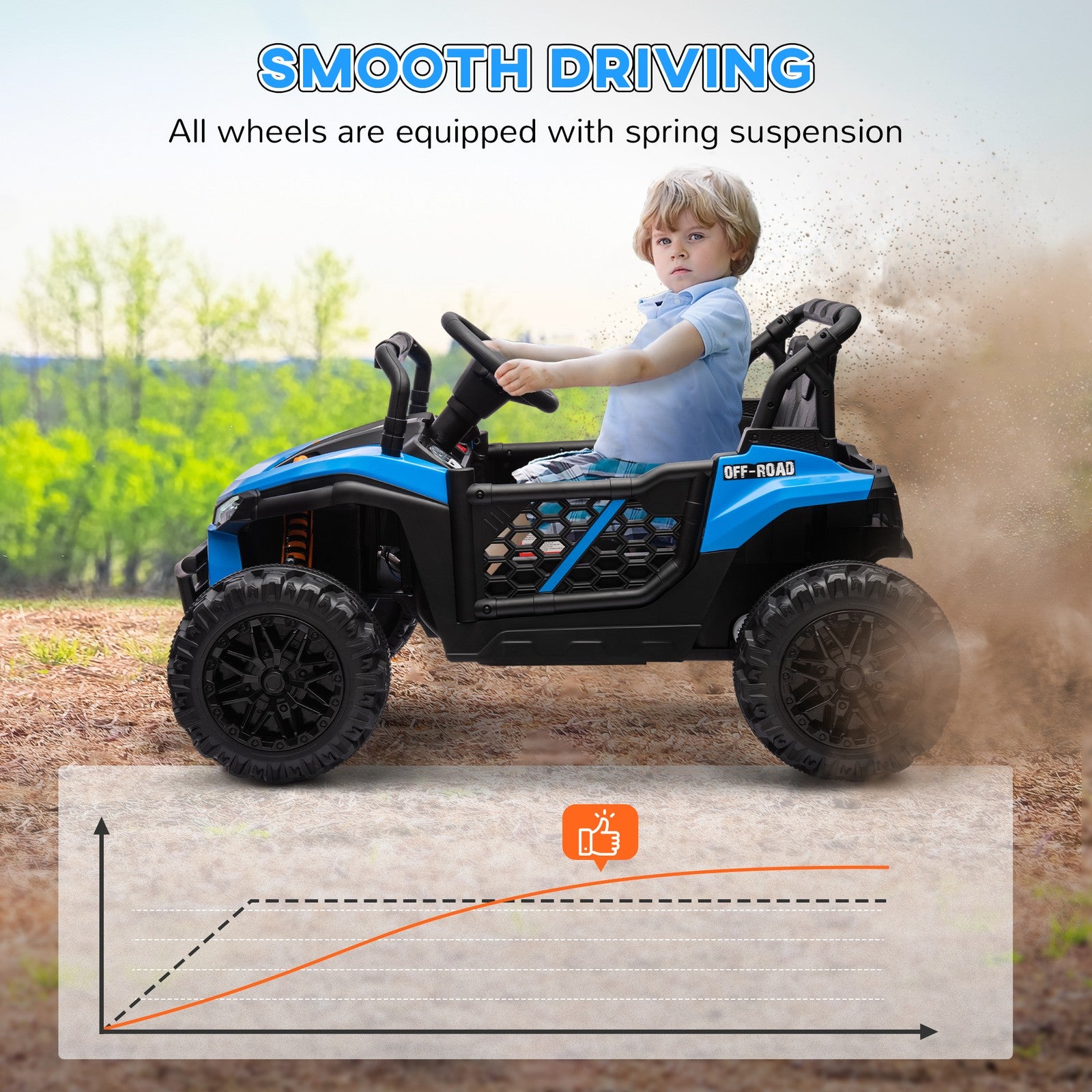 12V Ride-On UTV Truck Toy with 4-Wheel Suspension and Remote Control in Blue Trend Times 5