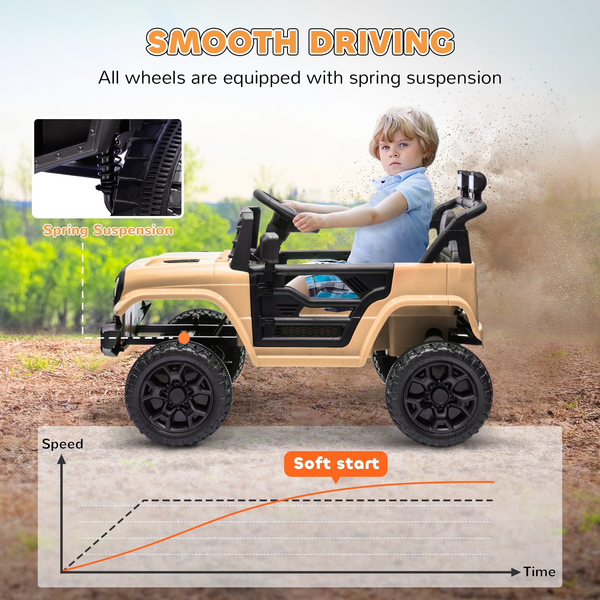 12V Ride-On Truck with Spring Suspension and Remote Control Trend Times 17
