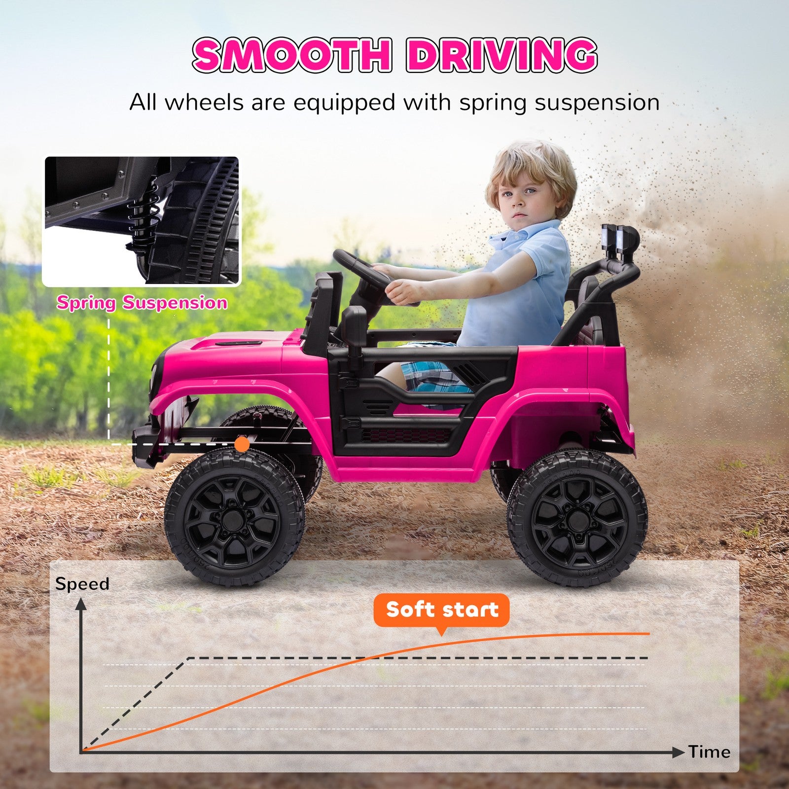 12V Pink Ride-On Truck with Spring Suspension and Remote Control Trend Times 5