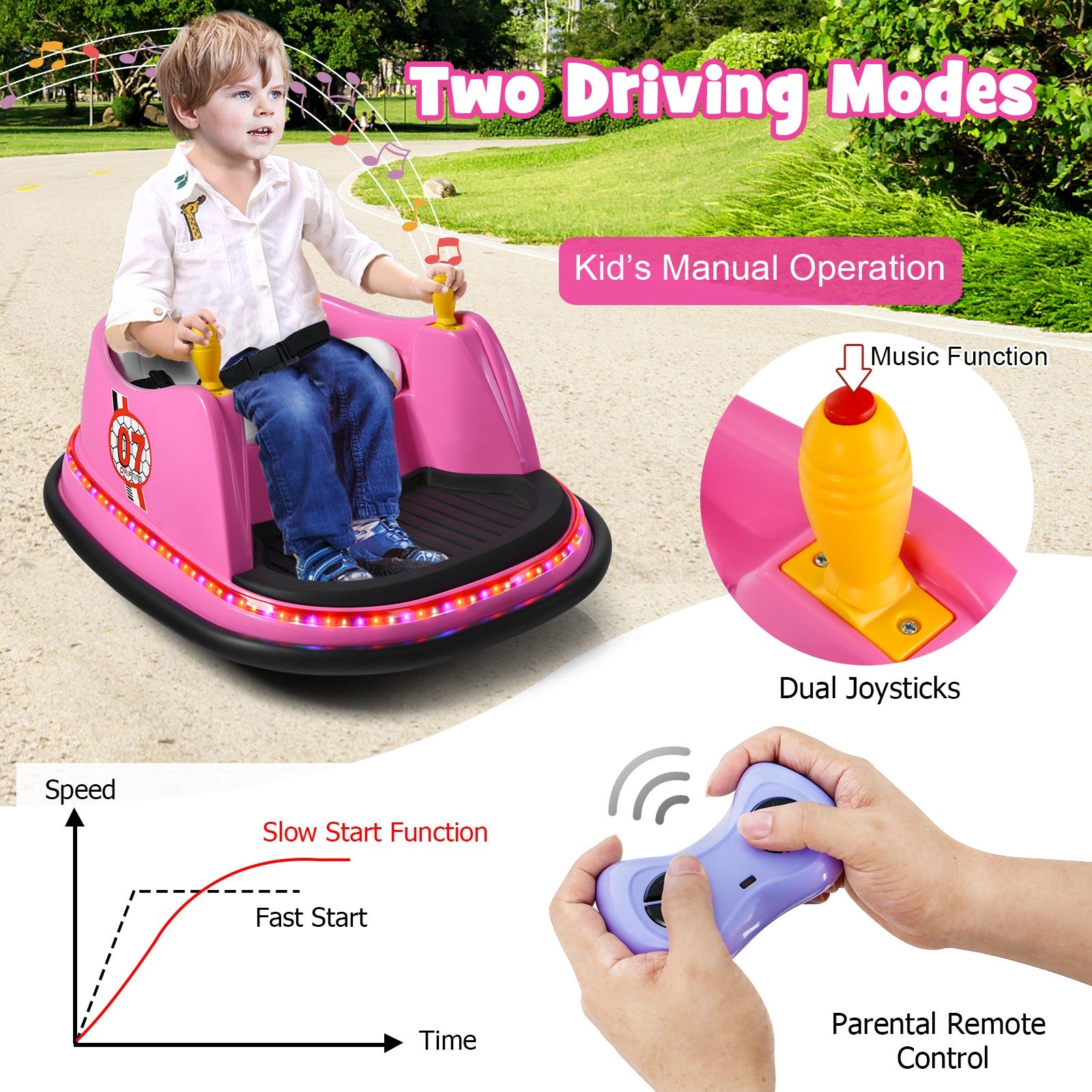 12V Kids Ride-On Bumper Car with 360° Spin and Remote Control, Pink Trend Times 6