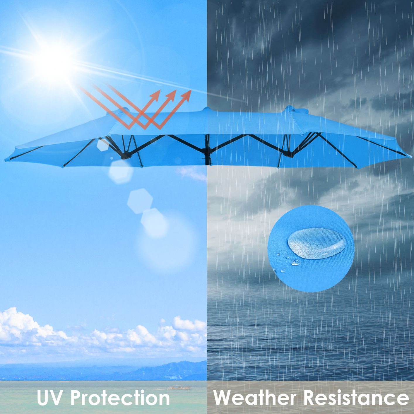 14 Ft Double Sided Umbrella Replacement Canopy Table Top Outdoor Beach Pool SkyBlue - Trend Times Toy Stores