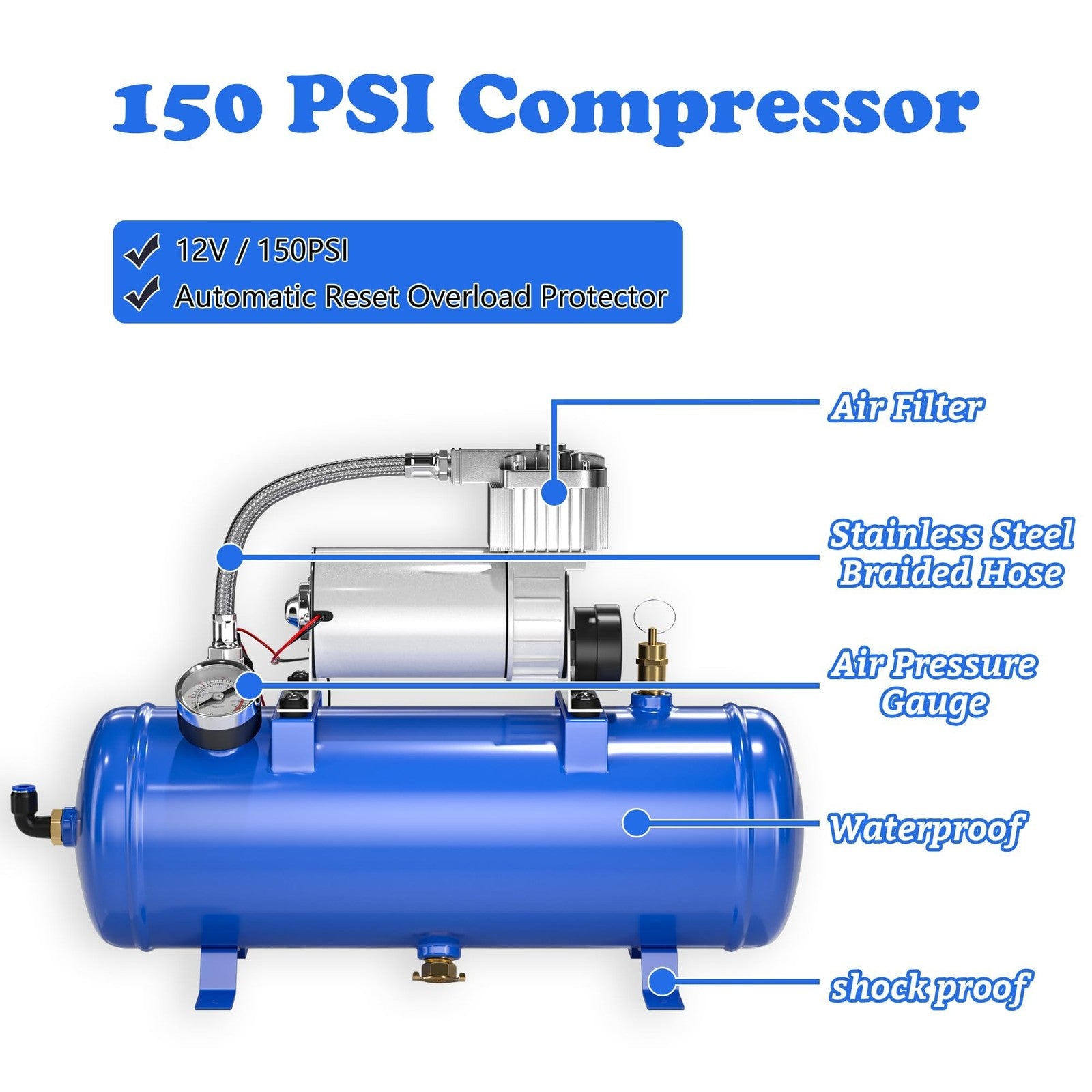 150DB Train Horn Kit with 12V Air Compressor and 1.6 Gallon Tank for Trucks and SUVs Trend Times 7