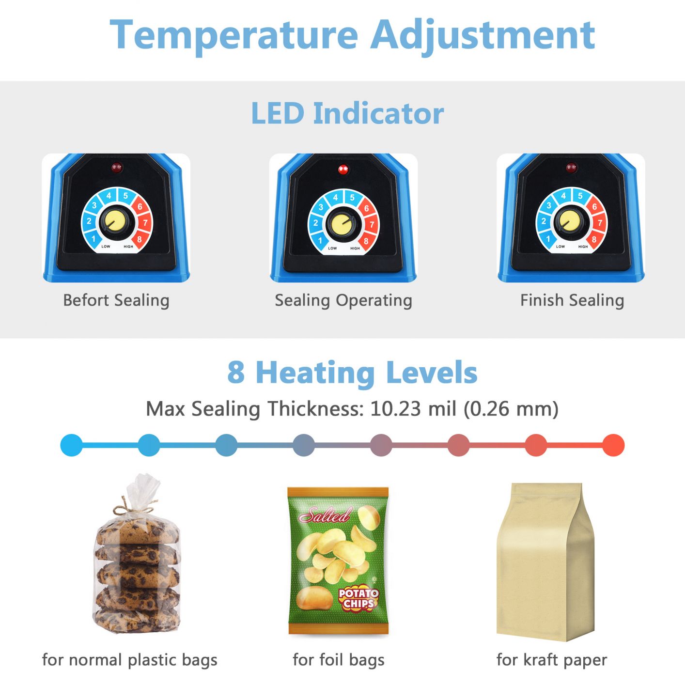 16" 20" Manual Impulse Heat Sealer Poly Bag Machine Plastic Bag Closer 12" - Trend Times Toy Stores