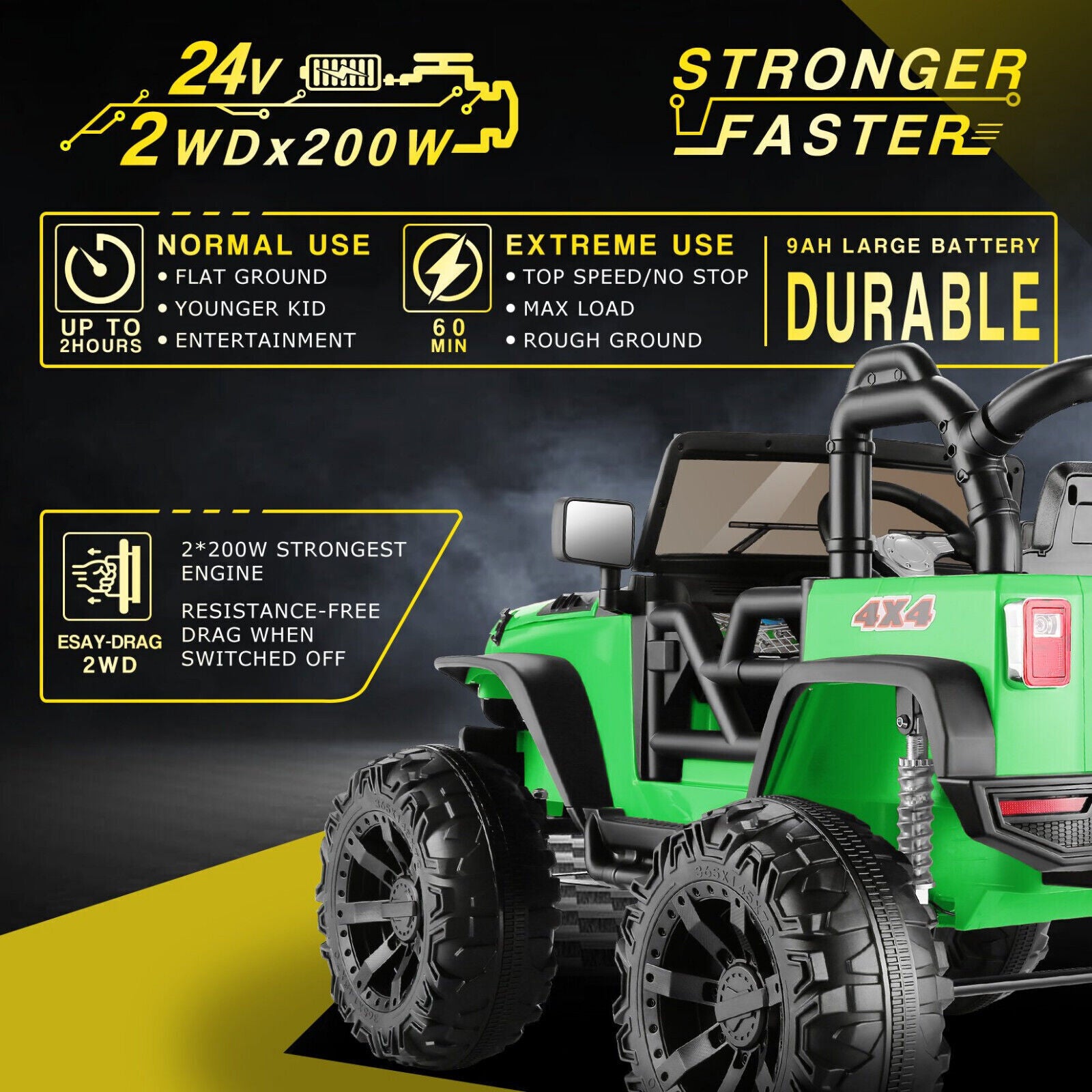 24V 2-Seater Kids Ride-On Truck Car with 2×200W Motors, Remote Control, LED Lights, and 3 Speeds Trend Times 7
