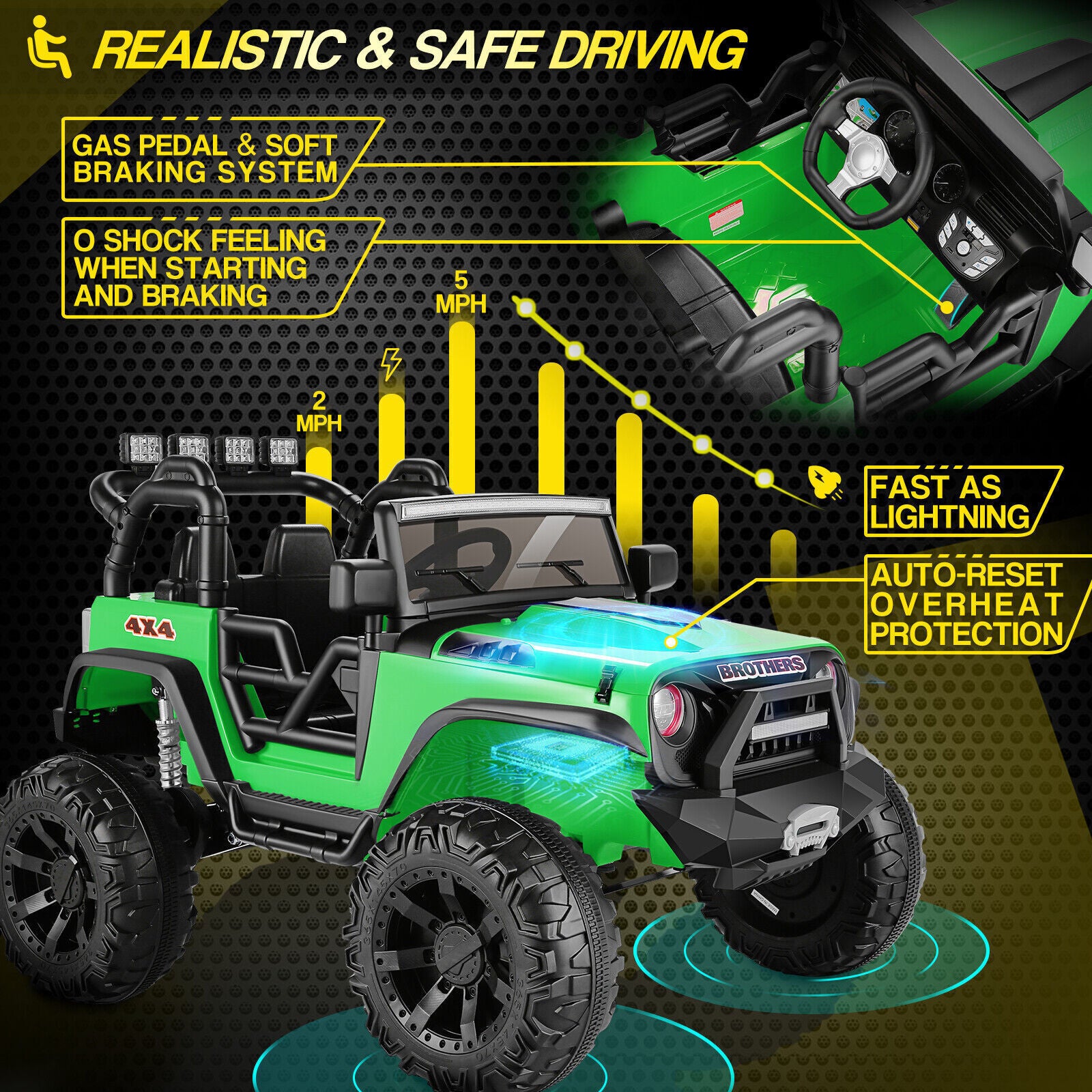 24V 2-Seater Kids Ride-On Truck Car with 2×200W Motors, Remote Control, LED Lights, and 3 Speeds Trend Times 9