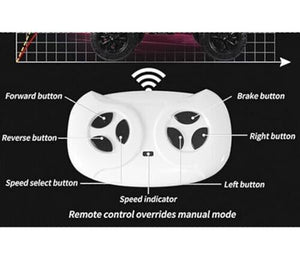 2.4G Bluetooth Remote Control Electric Riding Toy Car for Children Trend Times 3