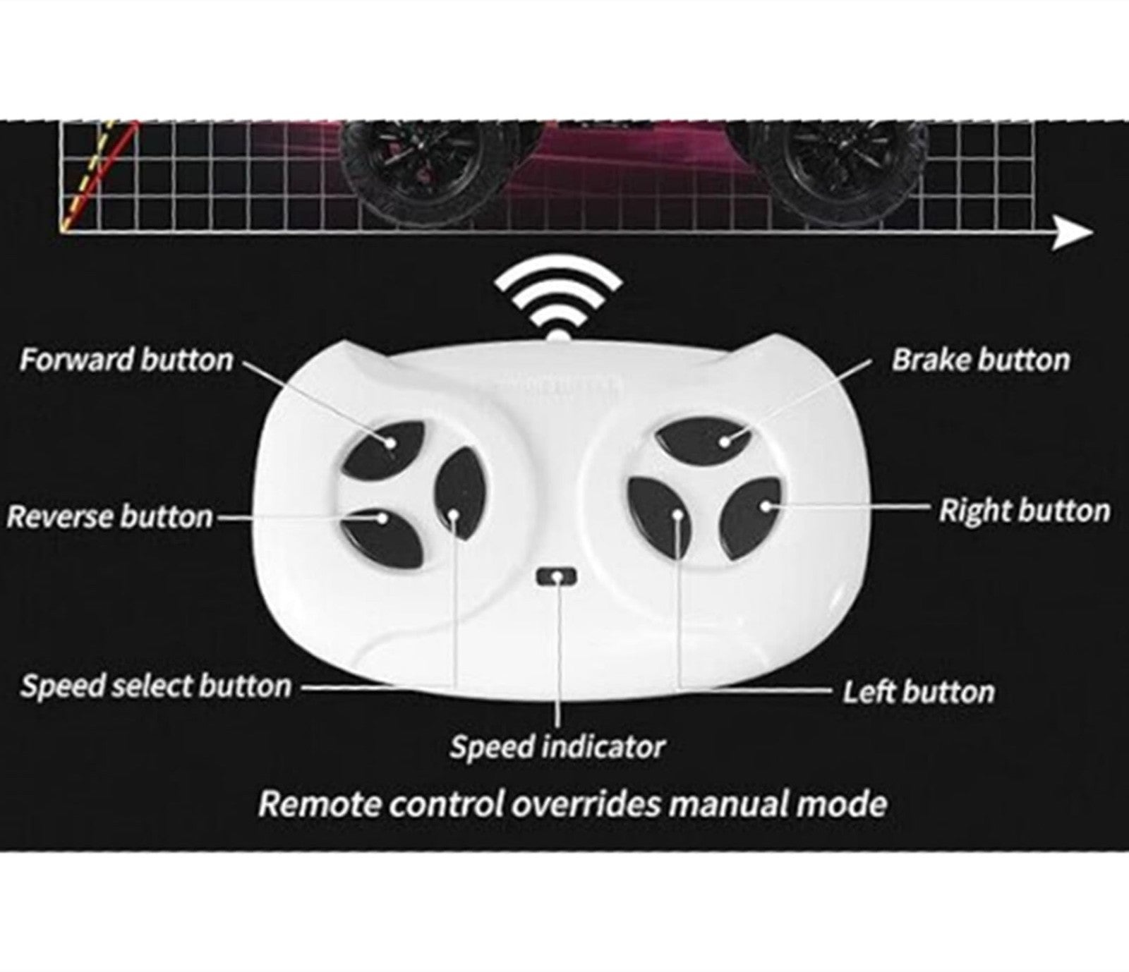 2.4G Bluetooth Remote Control Transmitter for Children's Electric Riding Toy Car Replacement Trend Times 3