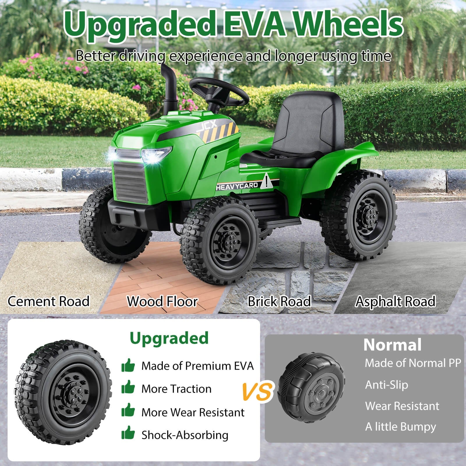 2-in-1 Kids 12V Battery-Powered Ride-On Tractor with Remote Control Trend Times 5