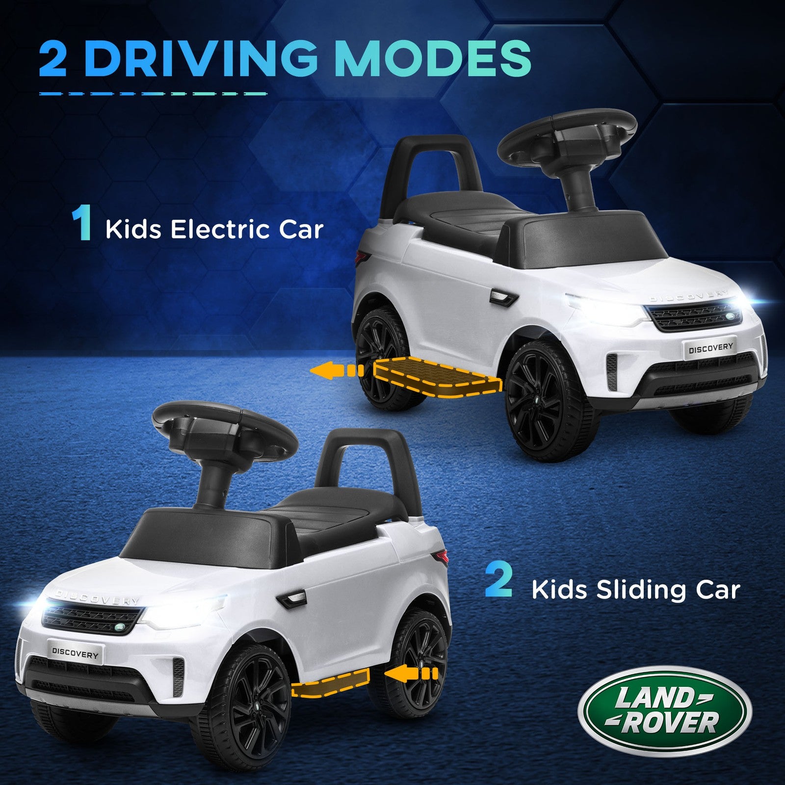 1 Land Rover Licensed 6V Ride-On Sliding Car with Music Trend Times 4
