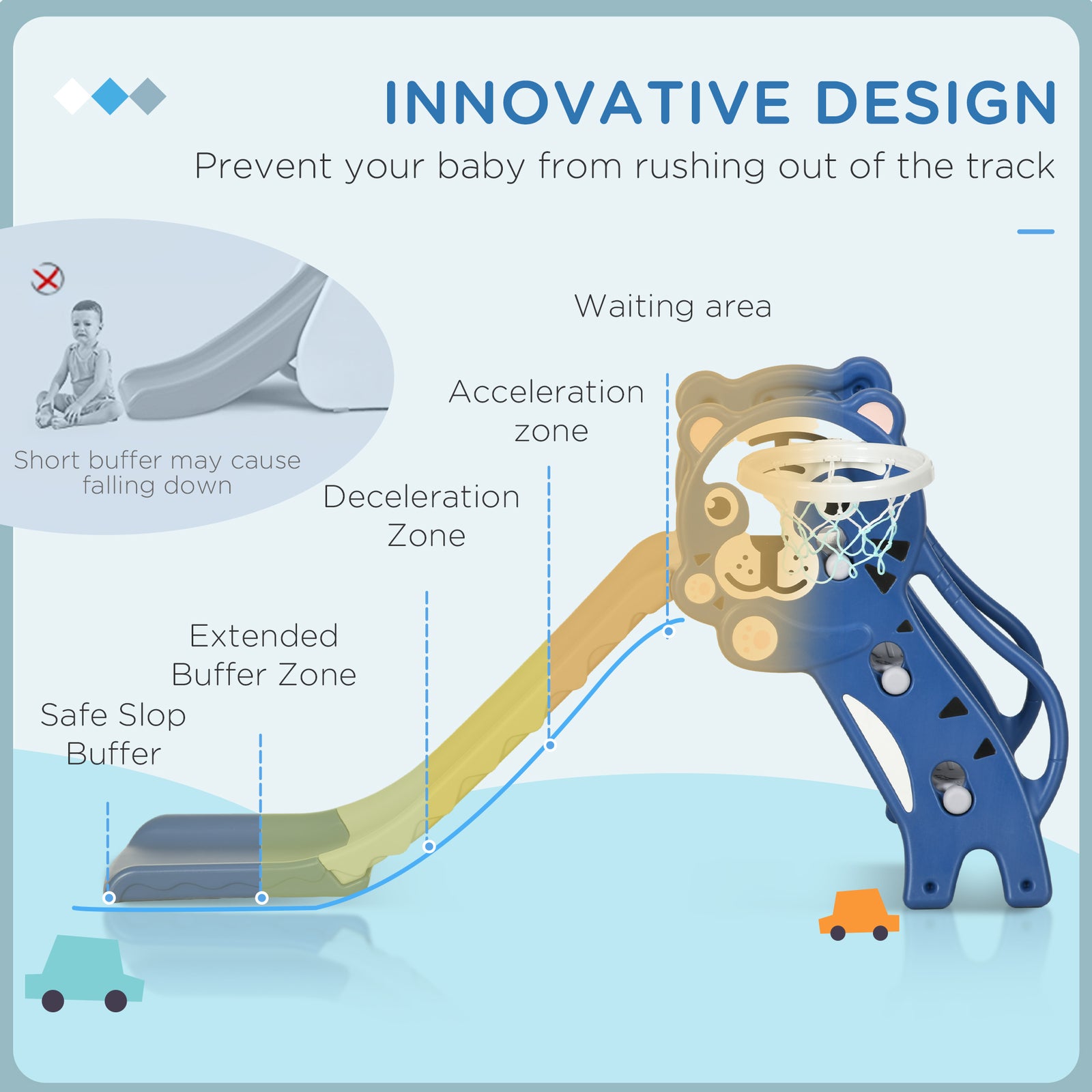 Toddler Indoor Slide Toy with Easy Setup for Babies and Young Children Trend Times 5
