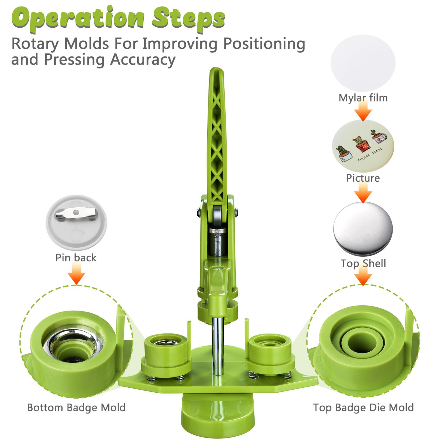 25mm-32mm-58mm-button-maker-machine-installation-free-pin-badge-punch-press-kit-25mm-43.png