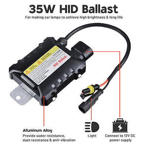 2pcs-universal-hid-ballast-control-car-35w-xenon-light-conversion-h4-h7-h8-9005-68.png