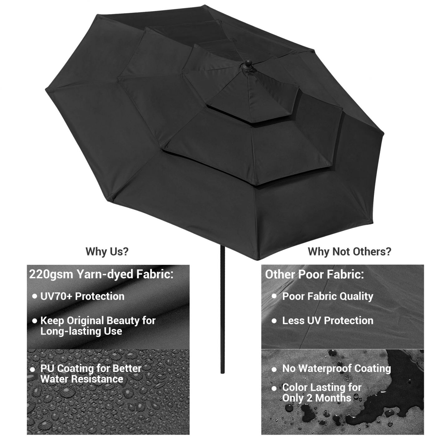 3-tier-9-10-11-ft-patio-umbrella-with-crank-handle-push-to-tilt-aluminum-garden-10-ft-black-71.png