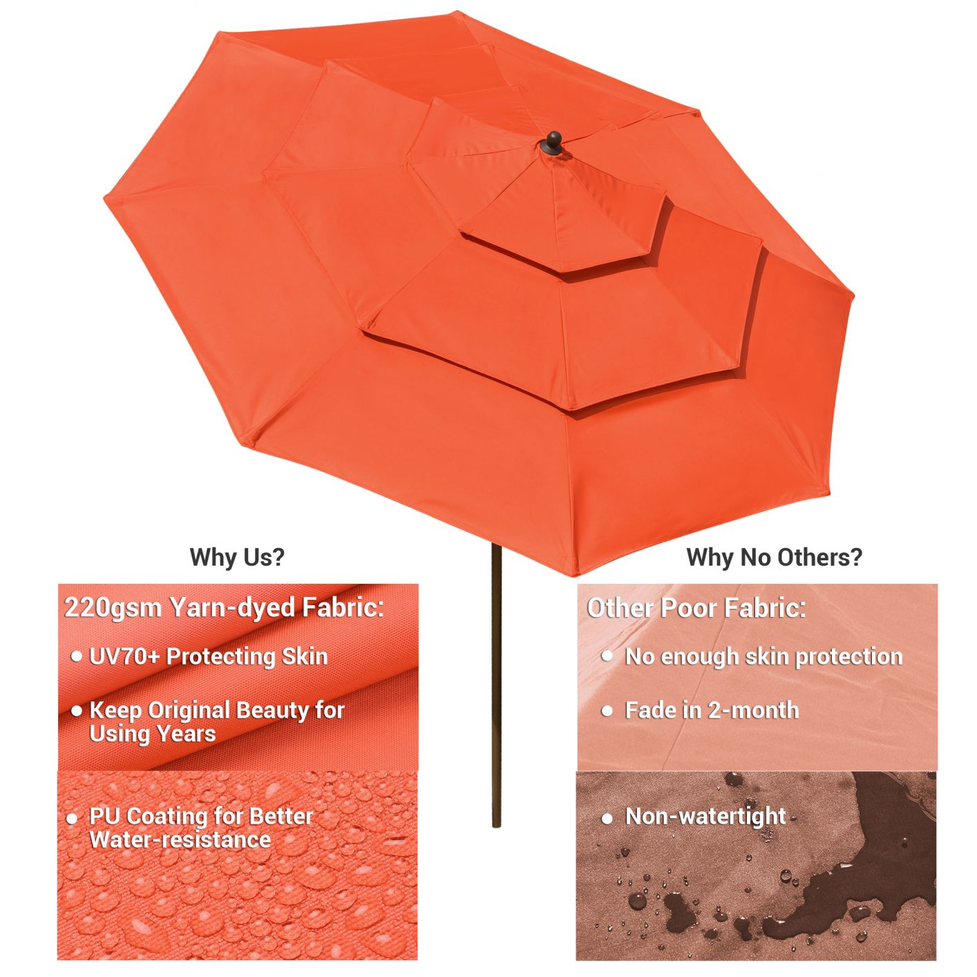 3-tier-9-10-11-ft-patio-umbrella-with-crank-handle-push-to-tilt-aluminum-garden-10-ft-orange-45.png