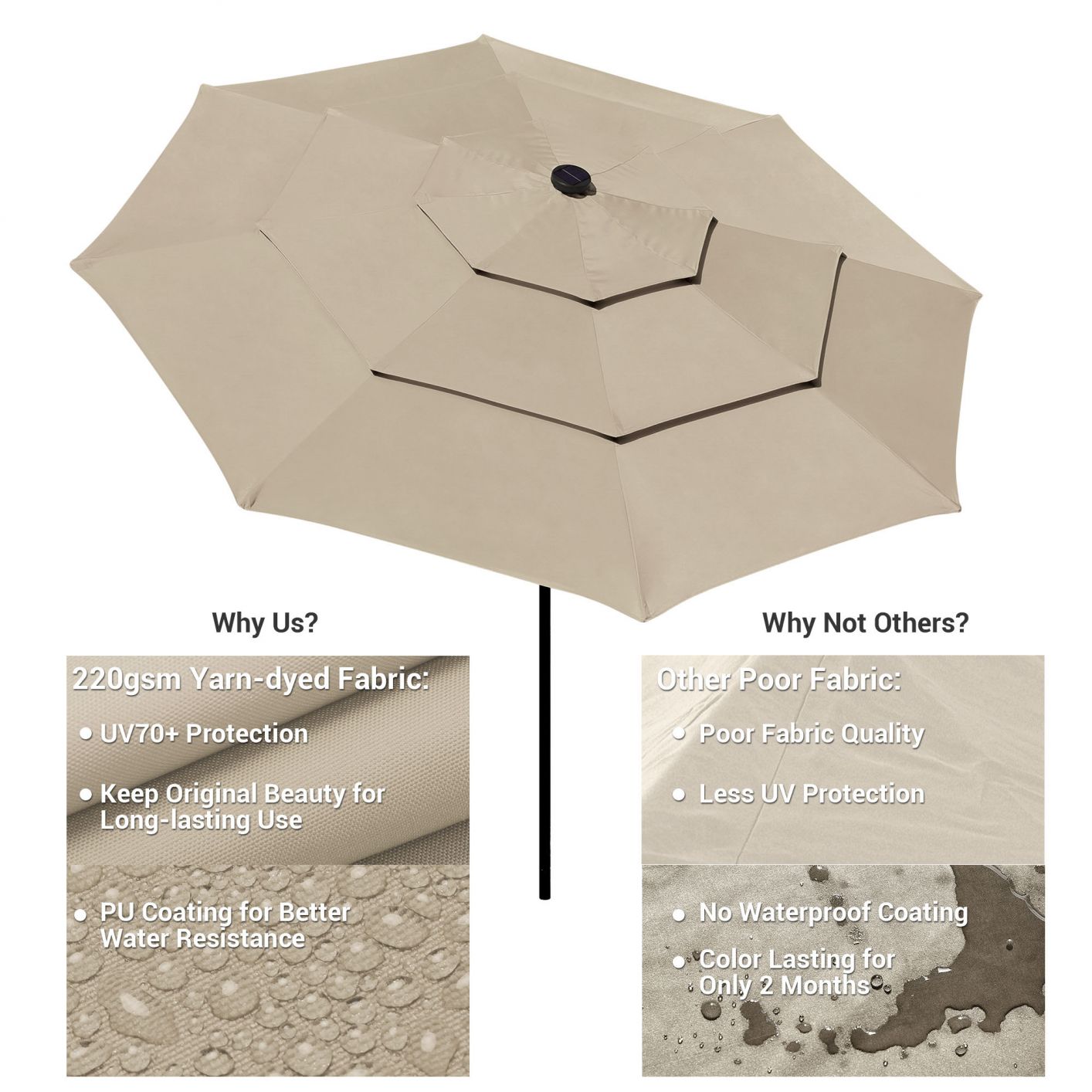 3-tier-9-10-11-ft-patio-umbrella-with-solar-powered-led-crank-tilt-button-pool-102-inches-15-9-lbs-10-ft-khaki-41.png