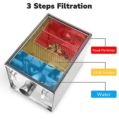 8-lbs-commercial-grease-trap-stainless-steel-interceptor-5gpm-restaurant-cafe-71.png