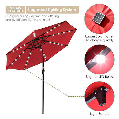 9-ft-solar-led-lighted-patio-umbrella-kit-crank-tilt-uv30-base-garden-yard-deck-40.png