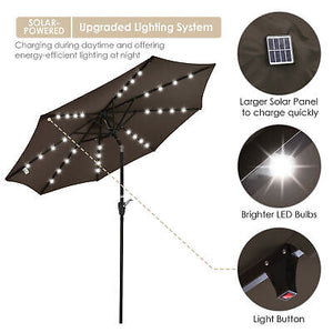 9-ft-solar-led-lighted-patio-umbrella-kit-crank-tilt-uv30-base-outdoor-garden-41.png