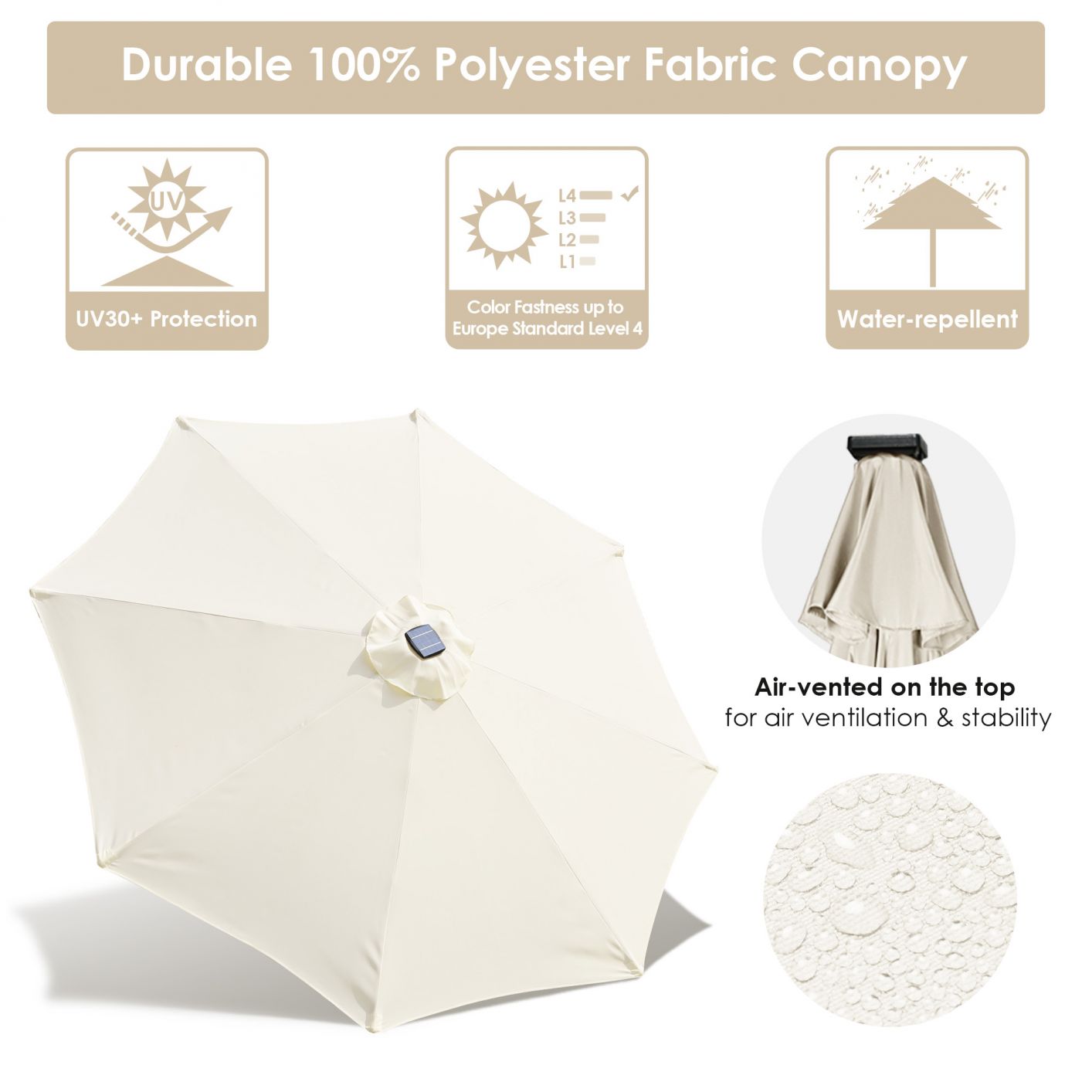 9ft-solar-led-outdoor-cafe-poolside-deck-patio-umbrella-sunshade-tilt-with-crank-white-72.png