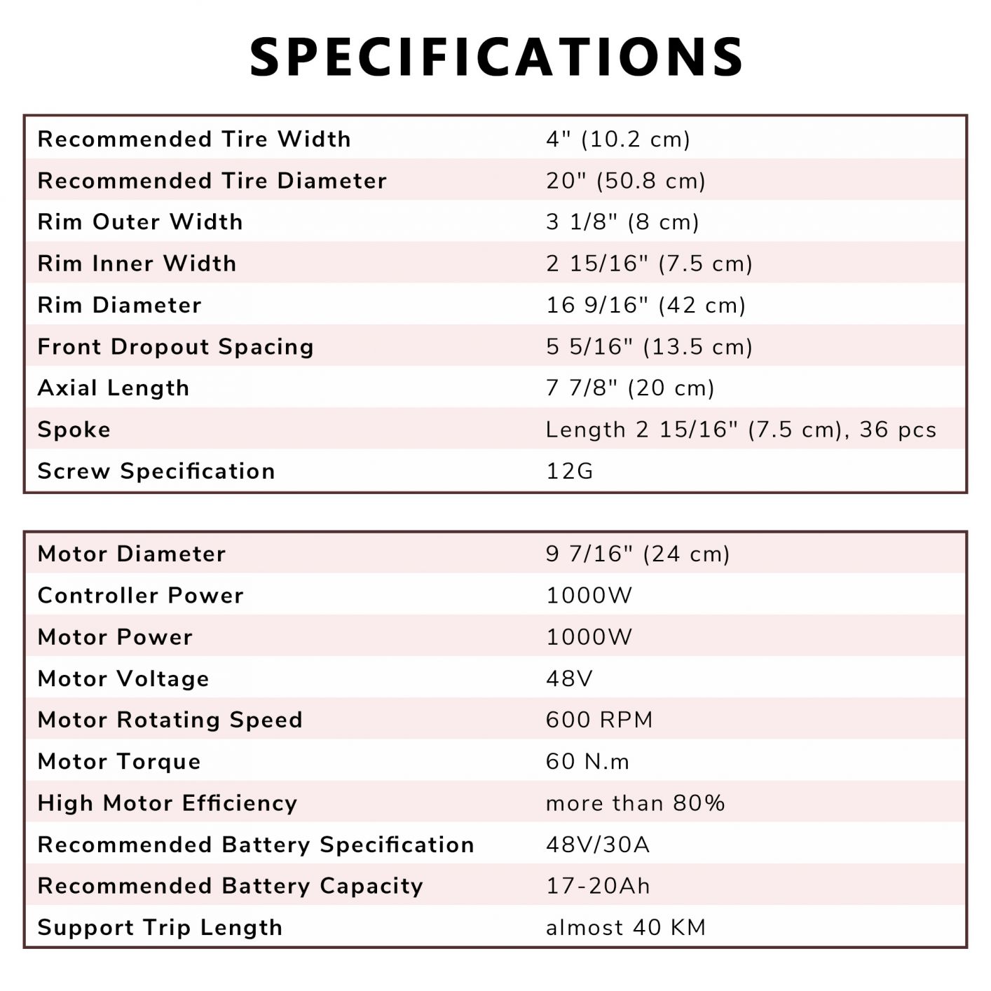 electric-bicycle-front-rear-wheel-e-bike-conversion-kit-36v-48v-750w-1000w-1500w-1000w-20-front-wheel-fat-tire-45.png