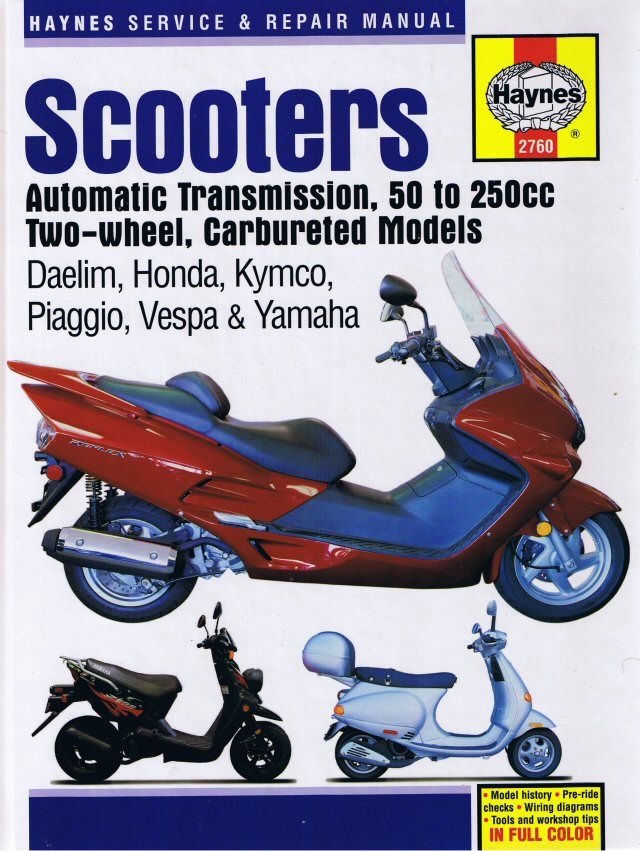 haynes-hard-cover-scooter-book-carbureted-models-35.png