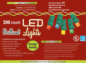 holiday-lights-200l-m5-mu-costume-30.png