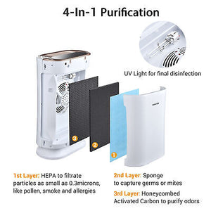 home-large-room-4-in-1-air-purifier-with-hepa-filter-uv-c-sanitizer-2-pack-69.png
