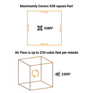 home-large-room-4-in-1-air-purifier-with-hepa-filter-uv-c-sanitizer-2-pack-73.png