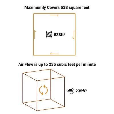 home-large-room-4-in-1-air-purifier-with-hepa-filter-uv-c-sanitizer-2-pack-73.png