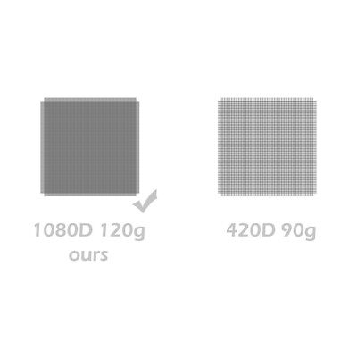 instahibit-9-6x9-6ft-replacement-canopy-top-for-10ft-tent-uv30-cover-outdoor-688.png