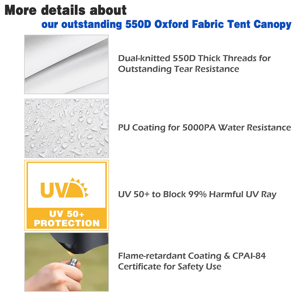 instahibit-pop-up-canopy-replacement-only-outdoor-tent-top-cover-patio-camping-550d-white-114-96-inches-49-6-inches-3-31-lbs-10x20-ft-41.png