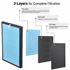 large-room-4-in-1-air-purifier-with-replacement-hepa-filter-uv-c-sanitizer-home-43.png