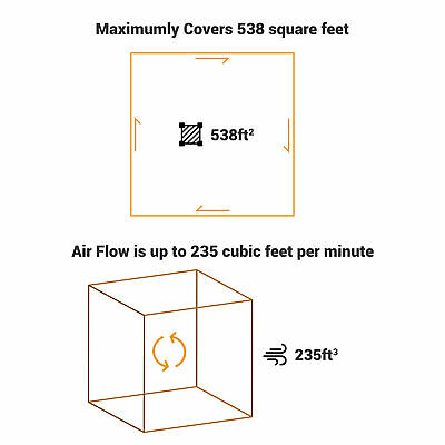 large-room-4-in-1-air-purifier-with-replacement-hepa-filter-uv-c-sanitizer-home-45.png