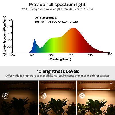 led-grow-light-strips-full-spectrum-lamp-for-indoor-plants-flower-2-strips-2-kit-71.png