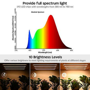 led-grow-light-strips-full-spectrum-lamp-for-indoor-plants-flower-4-strips-2-kit-70.png
