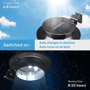 led-solar-gutter-light-waterproof-outdoor-garden-fence-wall-lights-black-4pcs-73.png