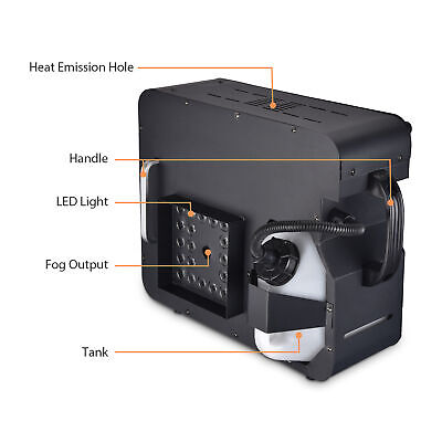 profession-1500w-led-fog-smoke-machine-dj-stage-effect-lighting-wireless-remote-99.png