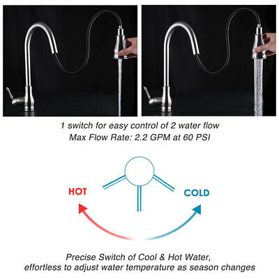 sink-faucet-pull-down-sprayer-single-handle-mixer-tap-brushed-nickel-kitchen-101.png
