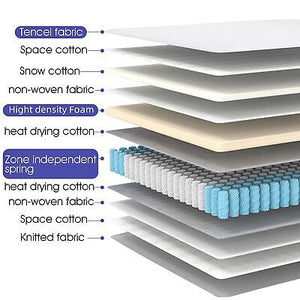 yescom-12-inch-full-hybrid-mattress-firm-feel-pocket-spring-high-density-foam-41.png