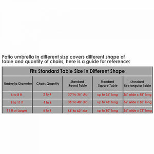 yescom-7-5-9-10-13-15-red-outdoor-patio-umbrella-market-yard-garden-shade-tilted-9ft-8-rib-red-44.png